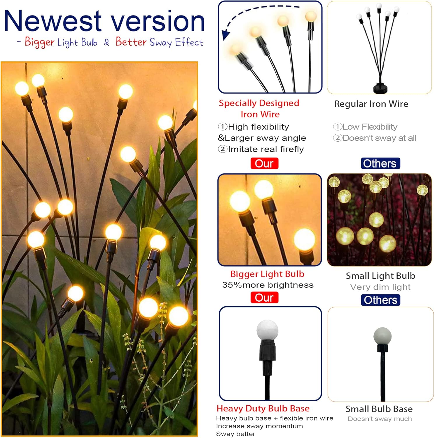 TONULAX Solar Garden Lights - Upgraded Solar Swaying Light, Sway by Wind, Outdoor Lights, Yard Patio Pathway Decoration, High Flexibility Iron Wire & Heavy Bulb Base, Warm White(2 Pack)